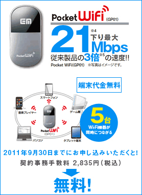 ポケットWi-Fi
