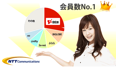 OCN会員数No.1