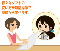 サポート